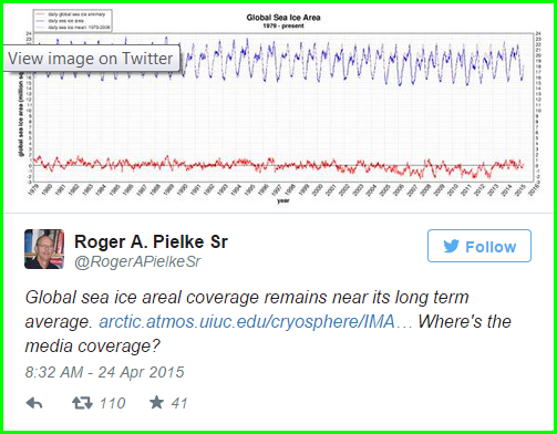 Sea Ice Normal