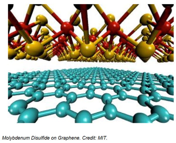 Graphene Being Used In Solar Cells