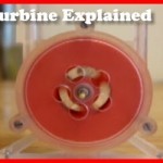 The Tesla Turbine Explained