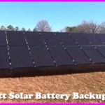 Home Solar Power System