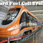 Fuel Cell Train