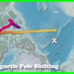 Magnetic Pole Shift
