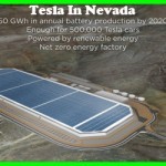 Tesla Gigafactory in Nevada