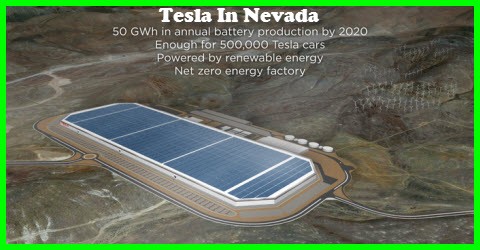 Tesla Gigafactory in Nevada