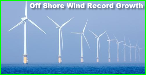 Off Shore Wind Record Growth