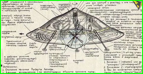 Tesla's Flying Saucer