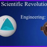 A Science Revolution